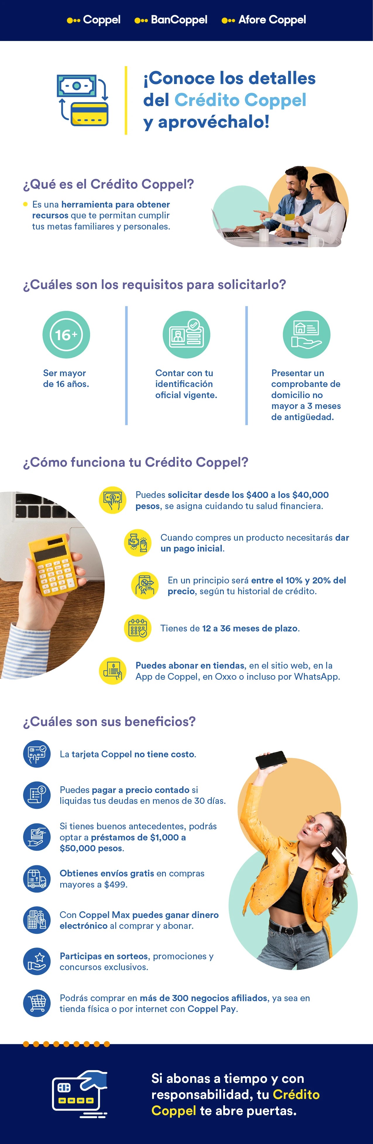 Infografía con detalles de cómo obtener el crédito Coppel