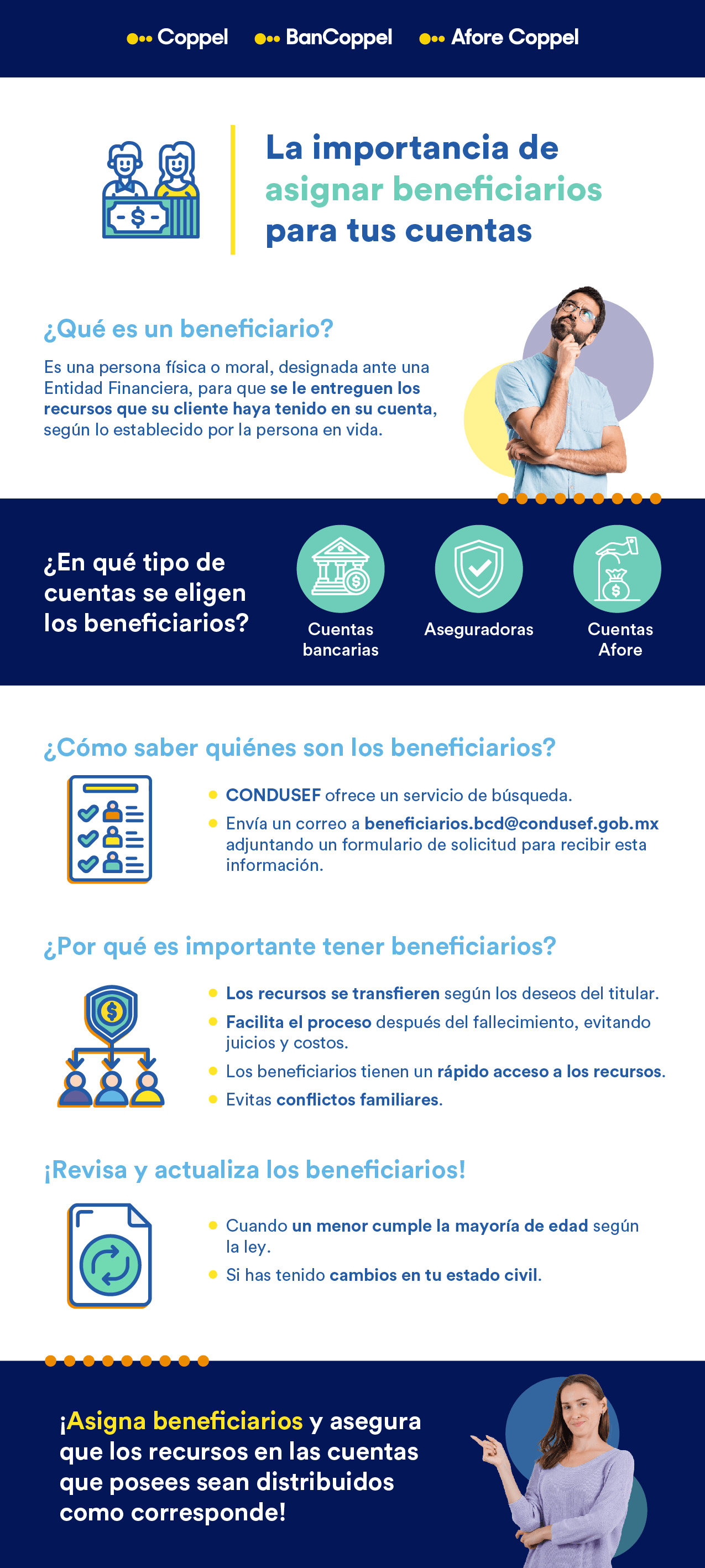 Infografía explicando el por qué asignar beneficiarios en tus cuentas
