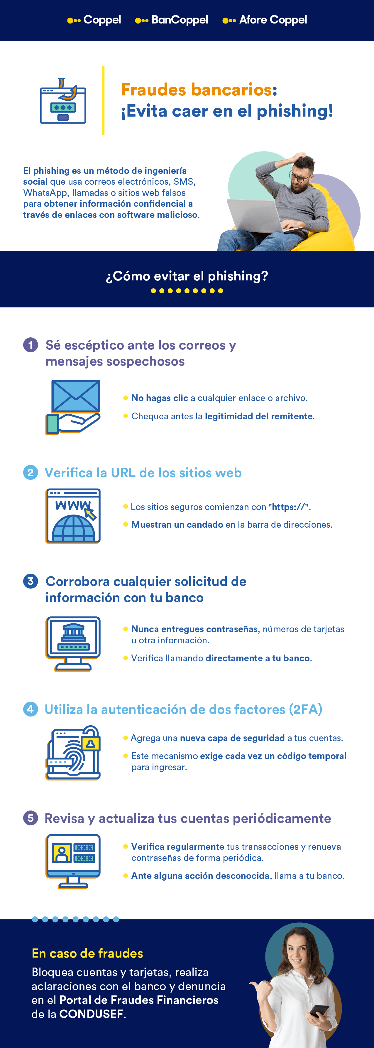 Infografía sobre el fraude bancario phishing