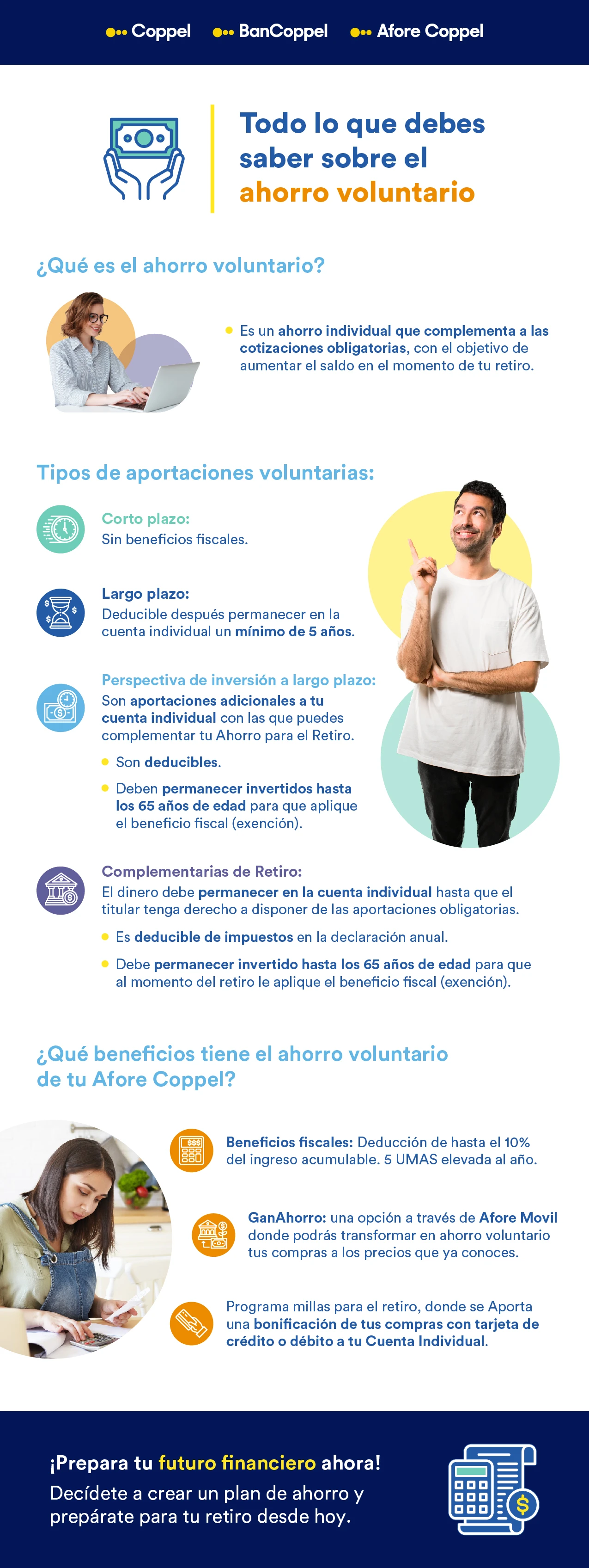 Infografía sobre ahorro voluntario y tipos de aportaciones