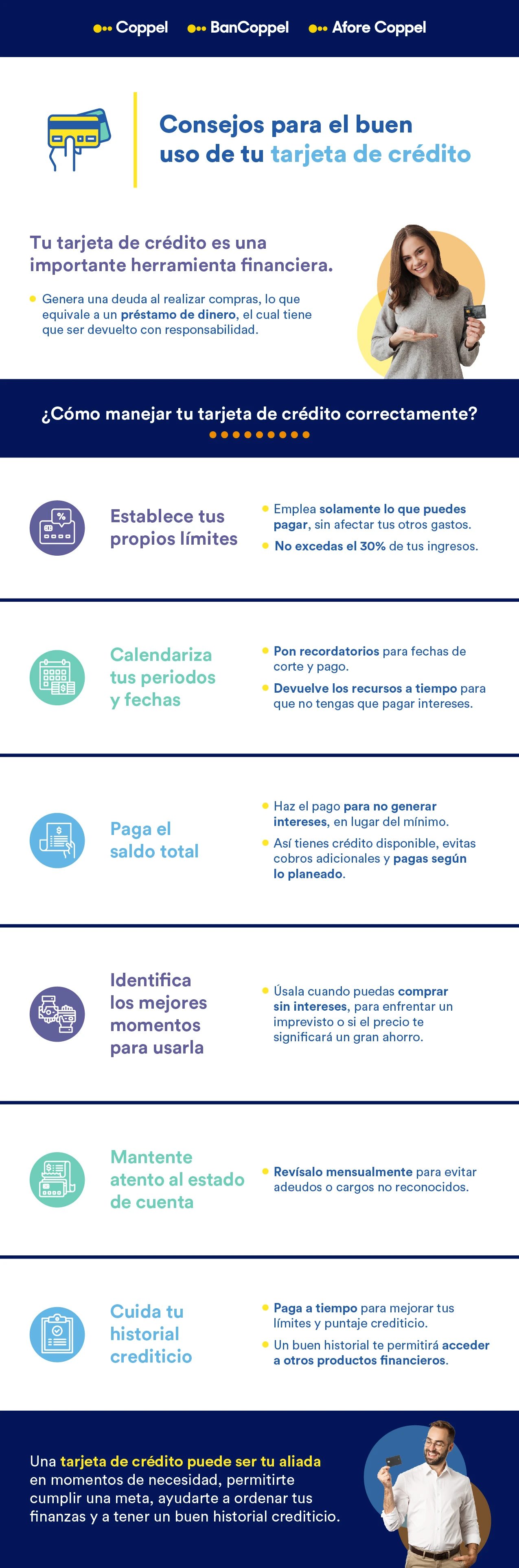 Infografía sobre cómo utilizar una tarjeta de crédito