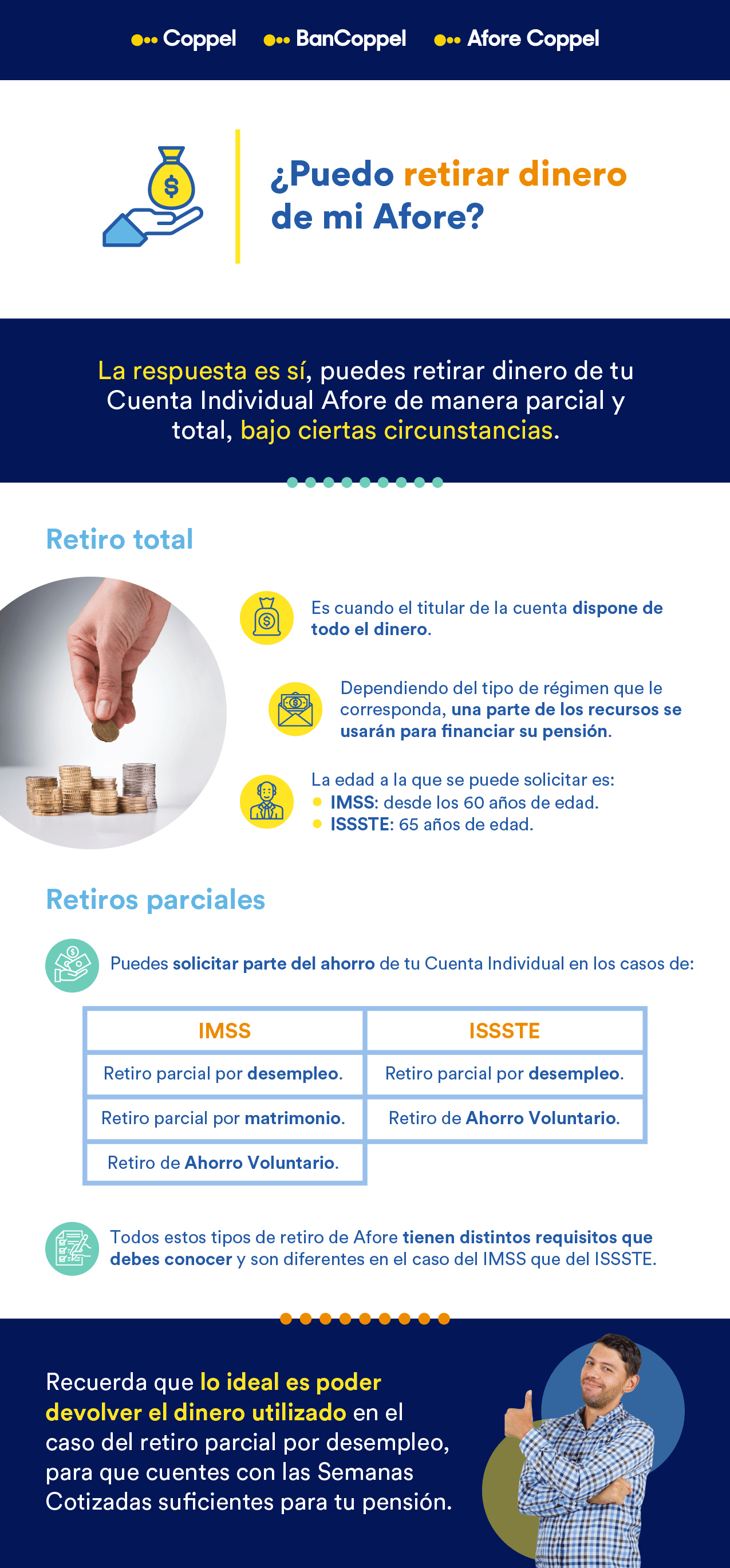 Infografpia sobre cómo retirar dinero del afore