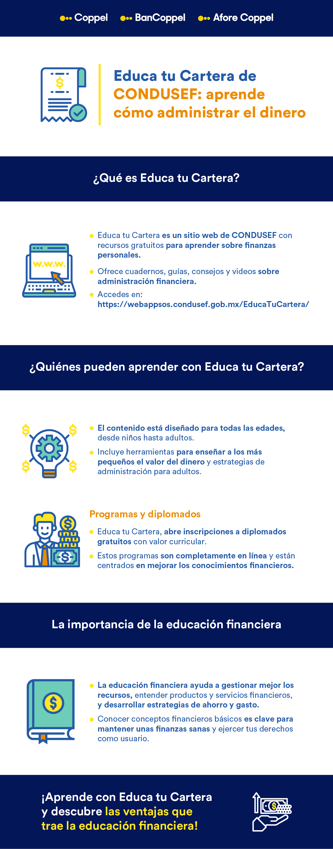 Infografía que explica qué es Educa tu Cartera de Condusef