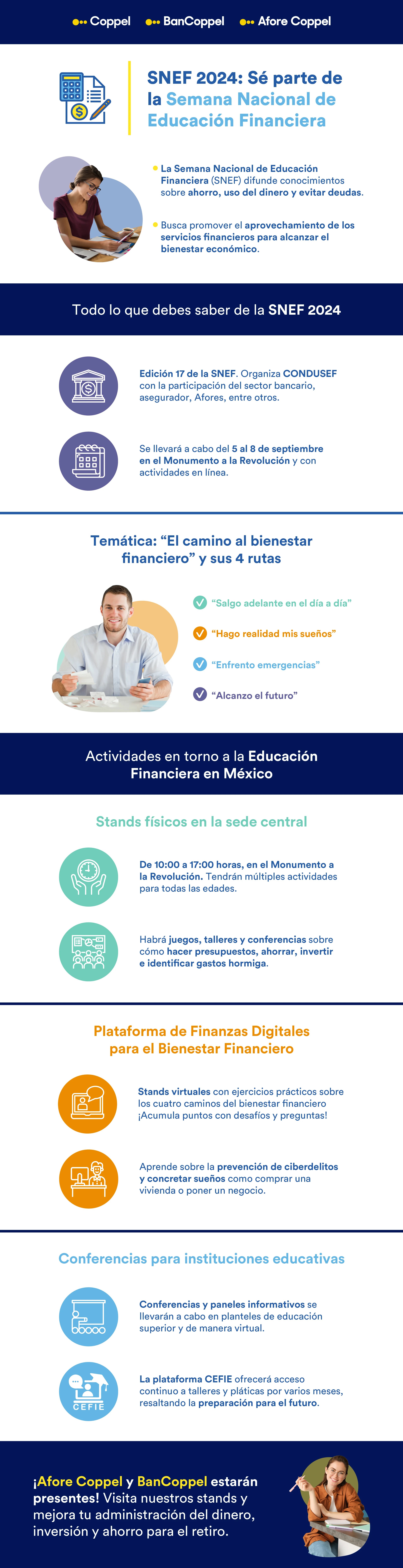 Infografía sobre SNEF 2024