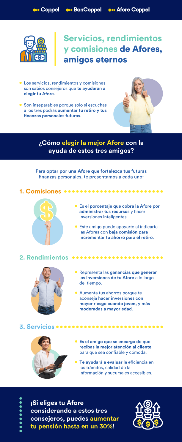 Infografía con los aspectos a considerar al elegir la mejor Afore