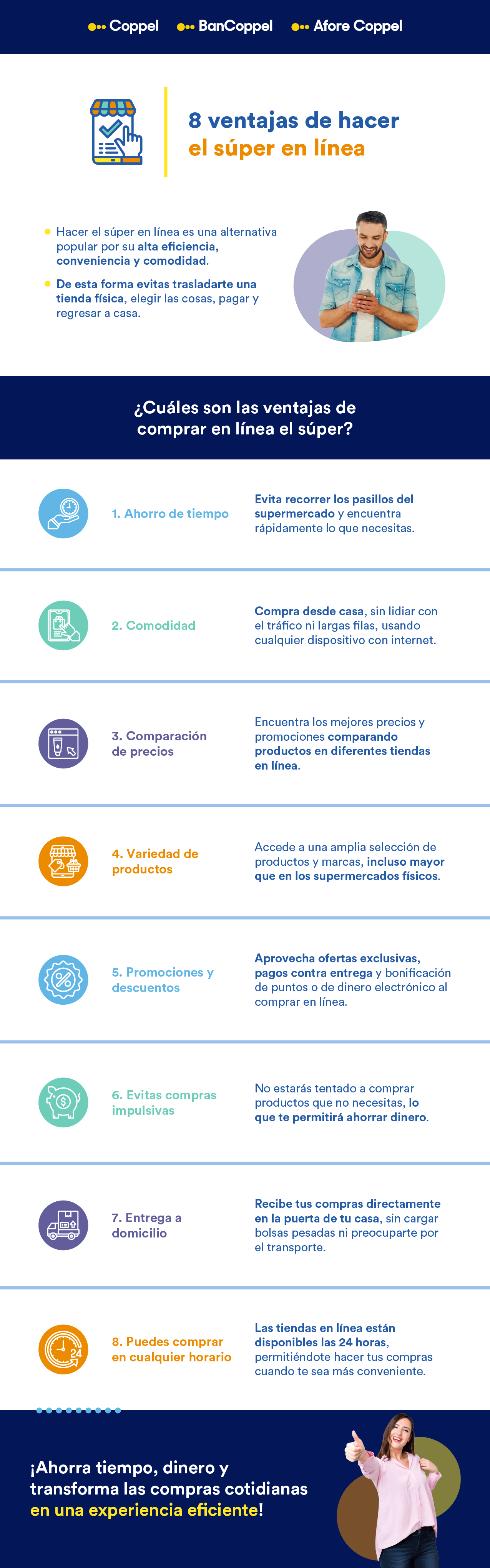 Infografía con las ventajas de comprar en el supermercado en línea
