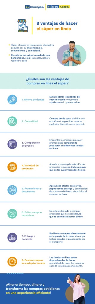 Infografía con ventajas de hacer el súper en línea.