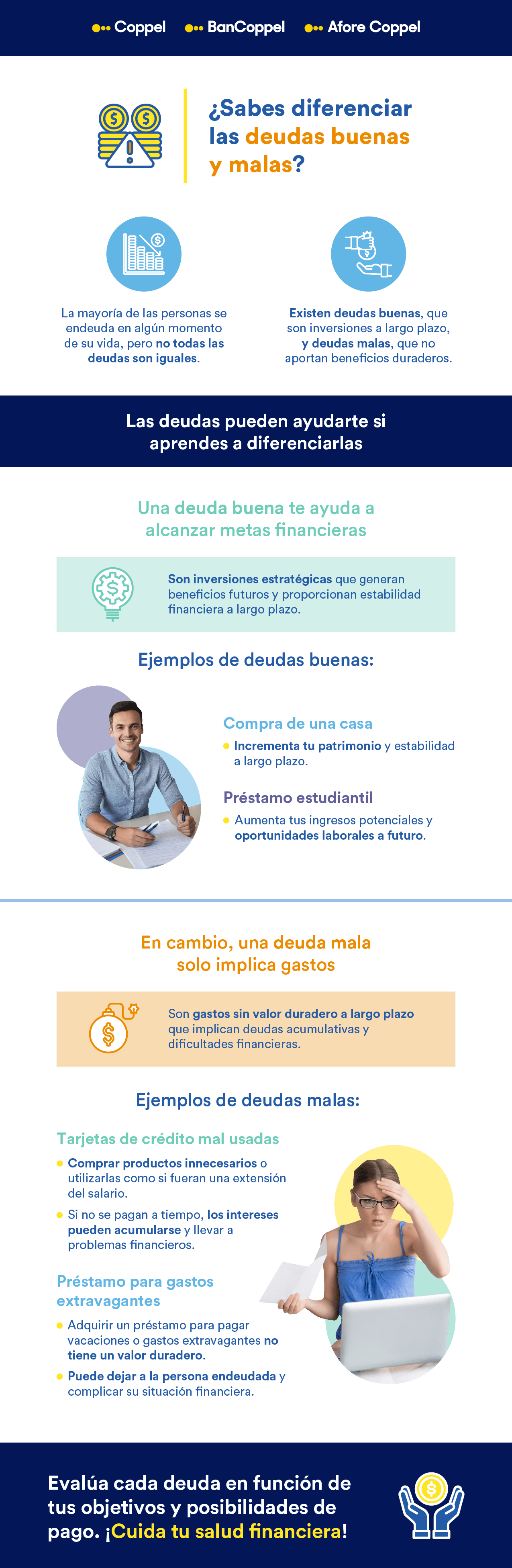 Infografía con ejemplos de las deudas buenas y malas