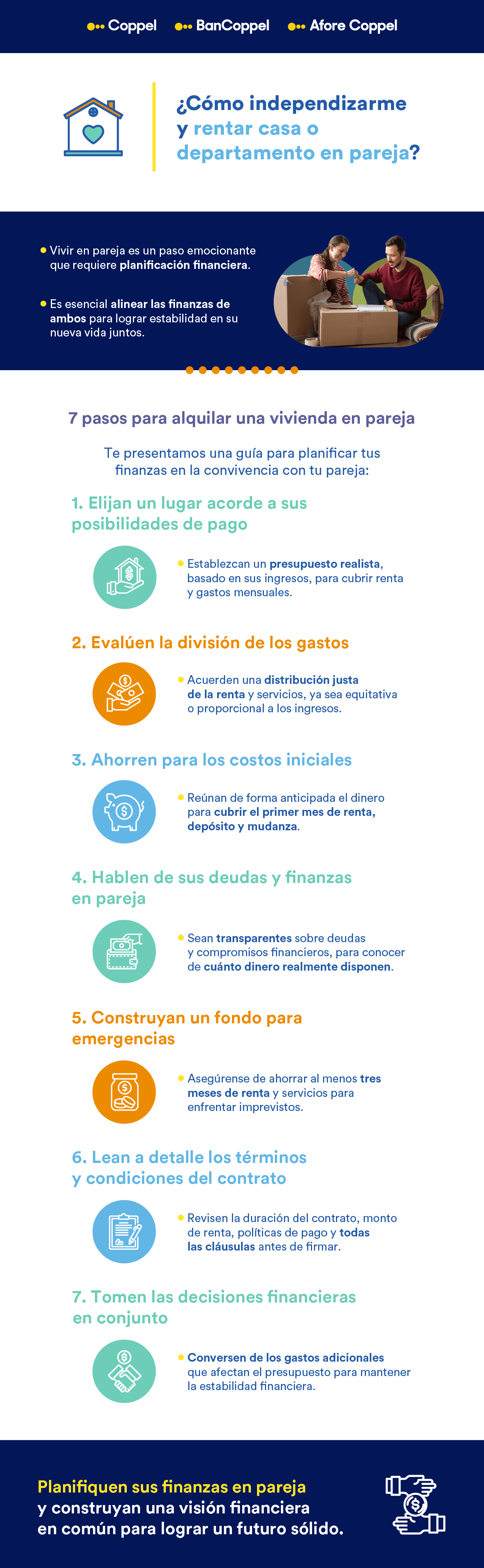 Infografía con 7 pasos para rentar una vivienda en pareja