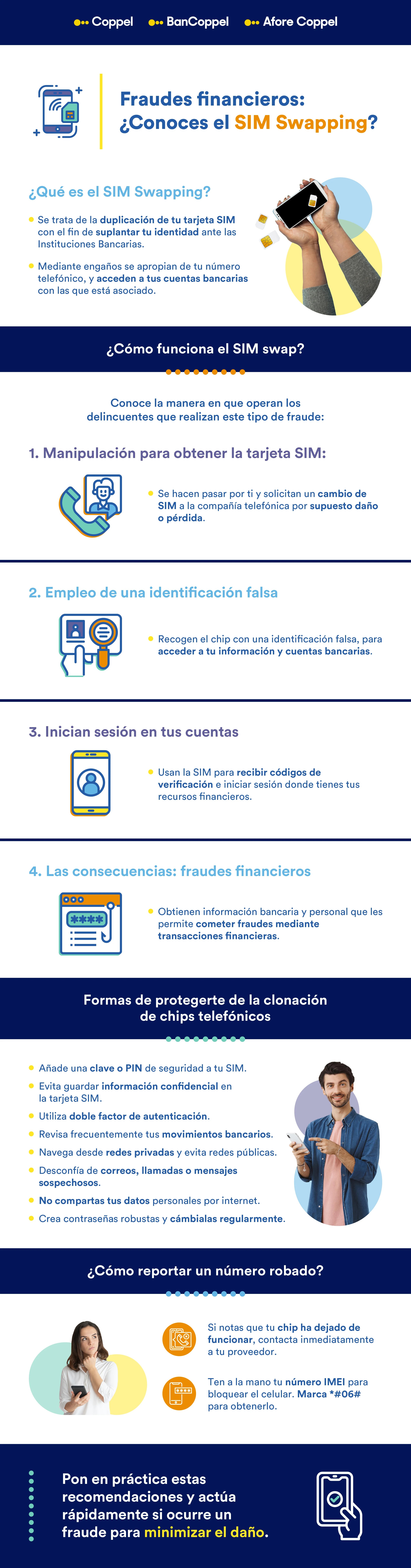 Infografía explicando qué es el fraude Sim swapping y cómo protegerse