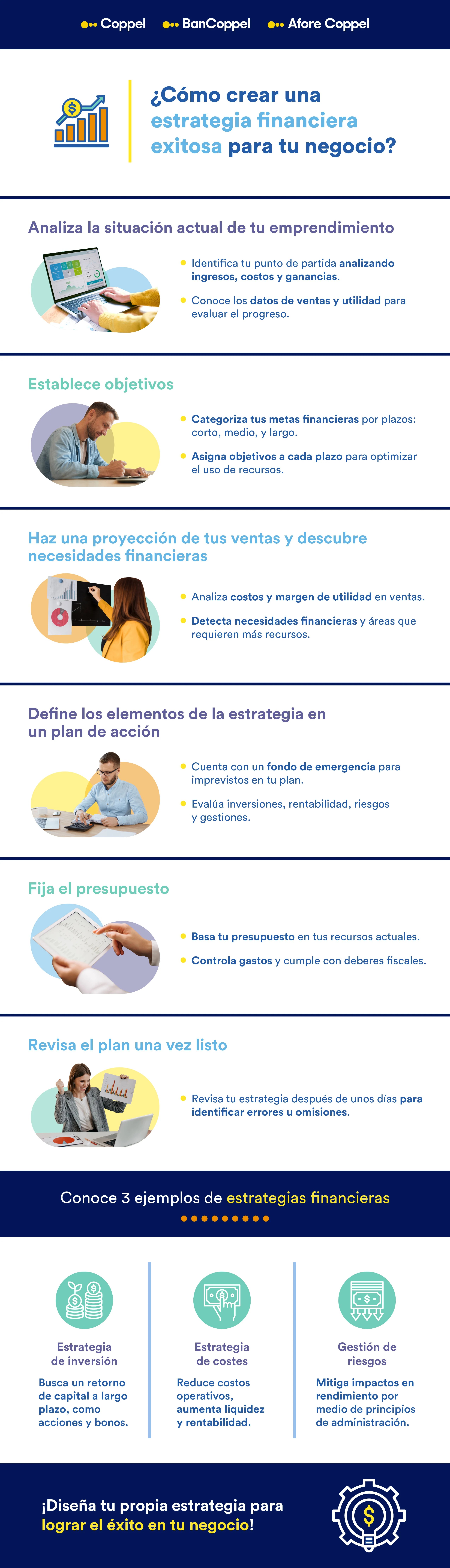 Infografía con consejos para crear una estrategia financiera para tu negocio
