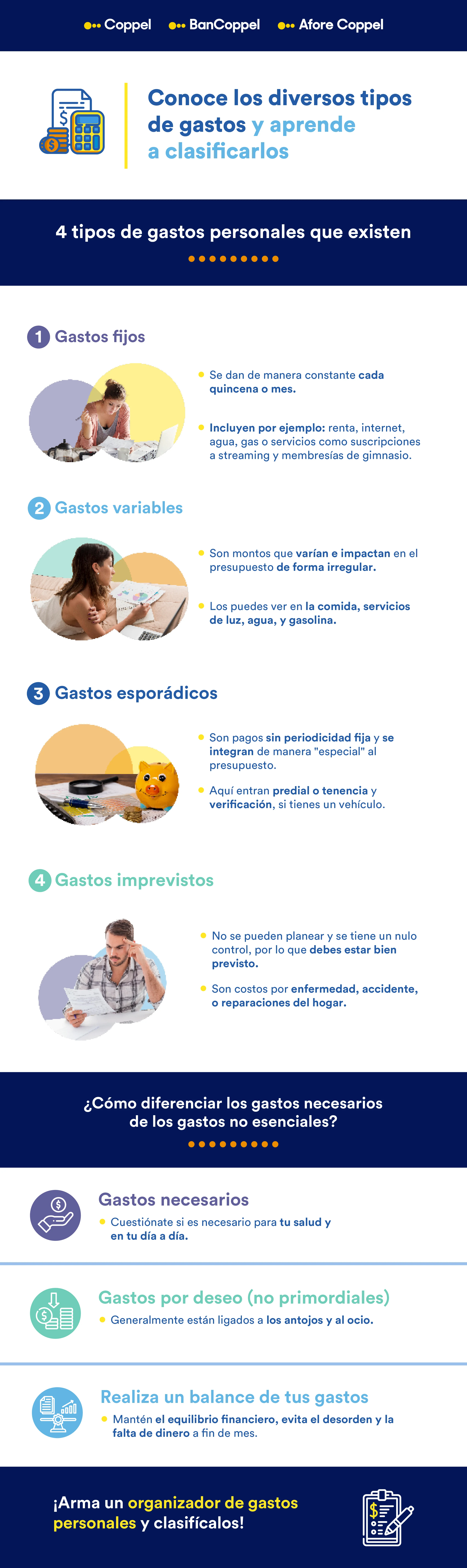 Infografía sobre los distintos tipos de gastos que puedes tener y cómo clasificarlos