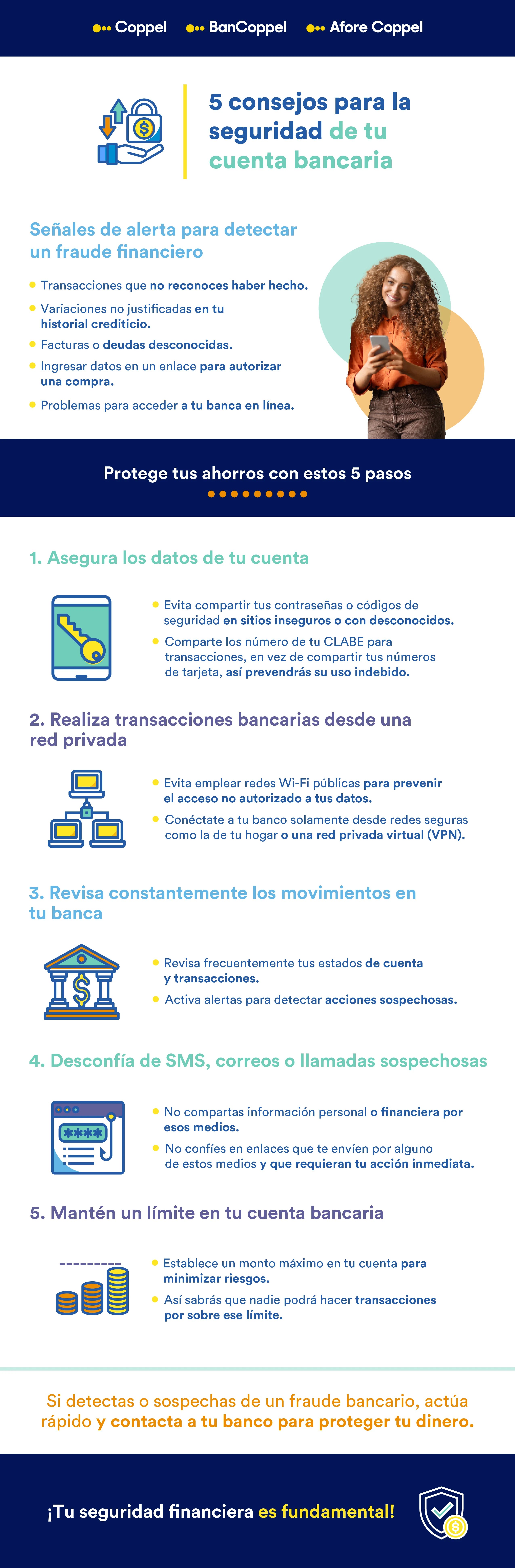 Infografía con consejos de seguridad para cuidar tu cuenta bancaria