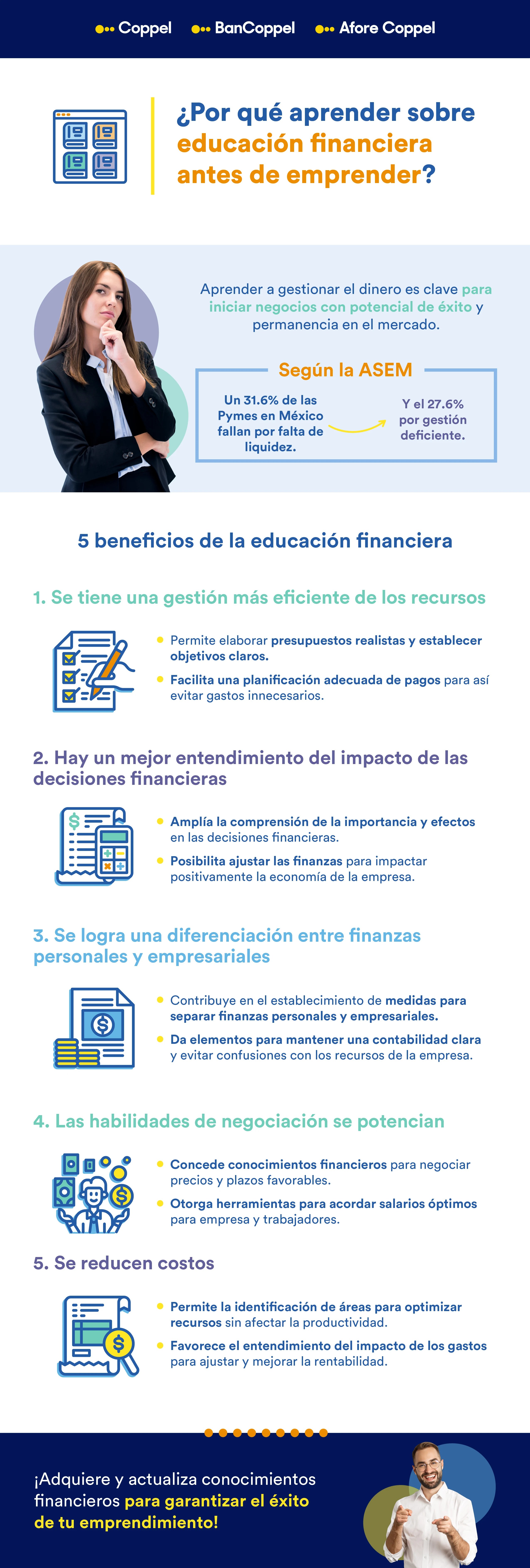 Infografía con beneficios de aprender sobre educación financiera antes de emprender.