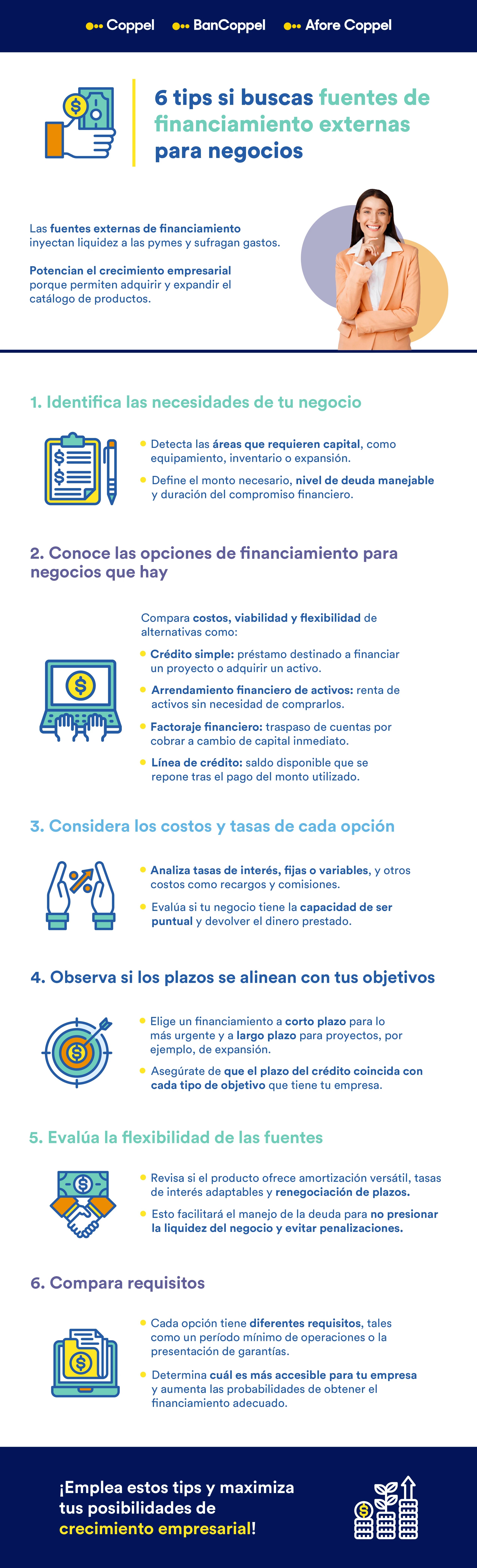 Infografía con tips para buscar fuentes de financiamiento externas para negocios.