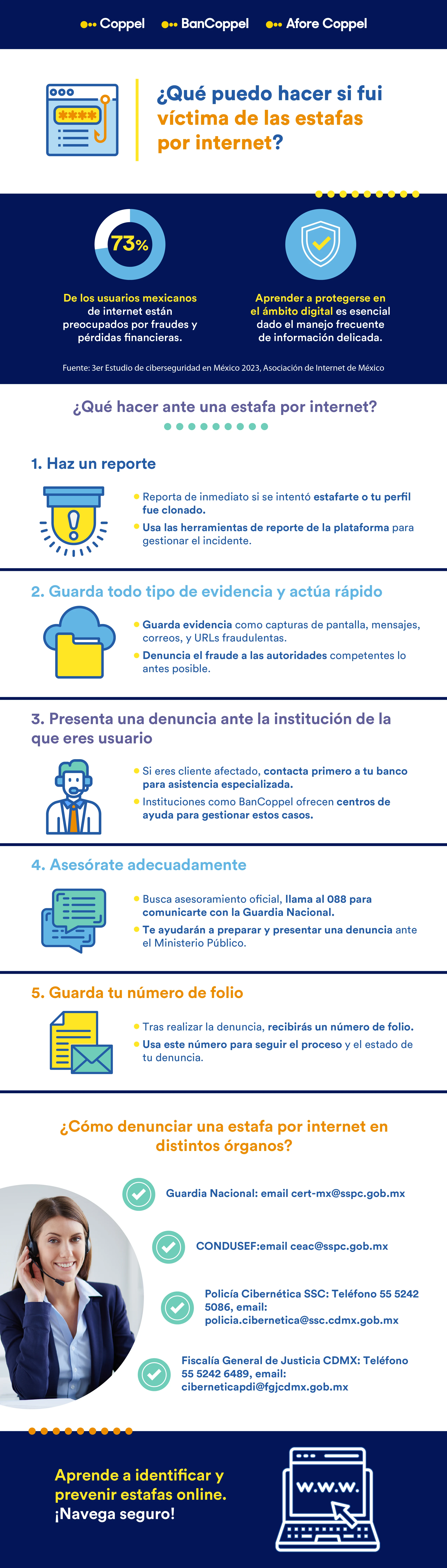Infografía con pasos a seguir tras ser victima de estafa por internet