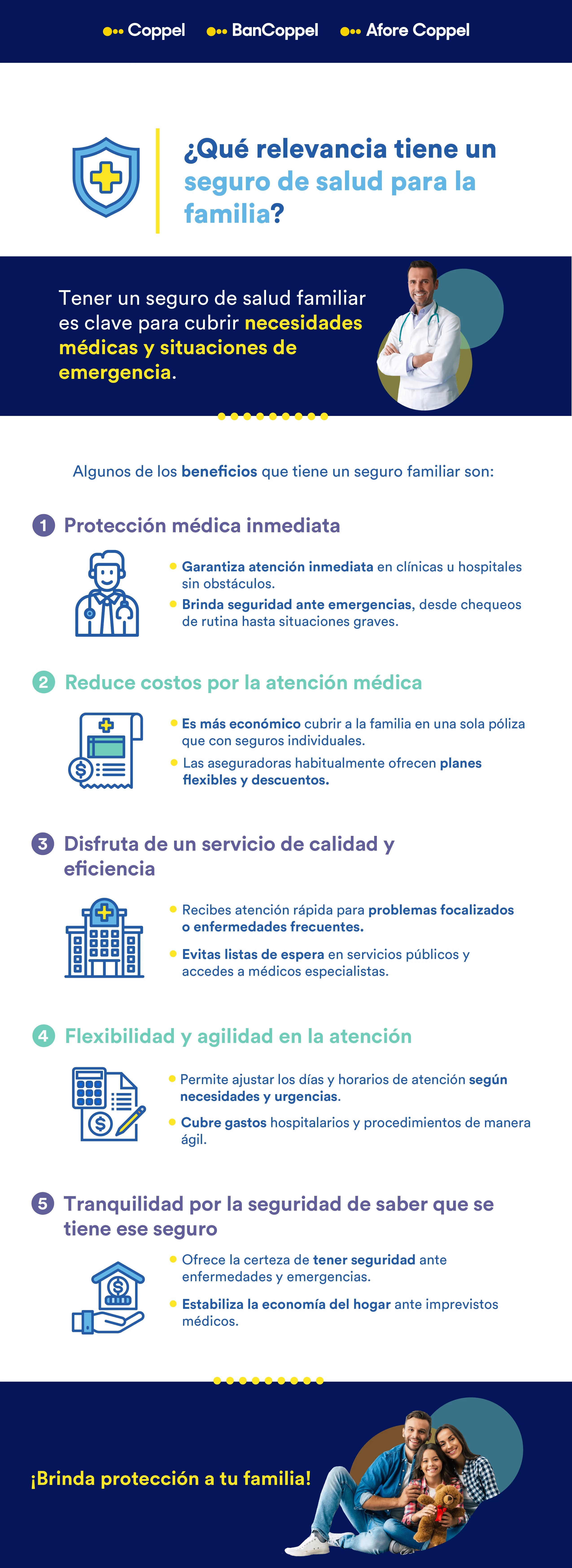 Infografía con los puntos más importantes del por qué tener un seguro de salud para la familia