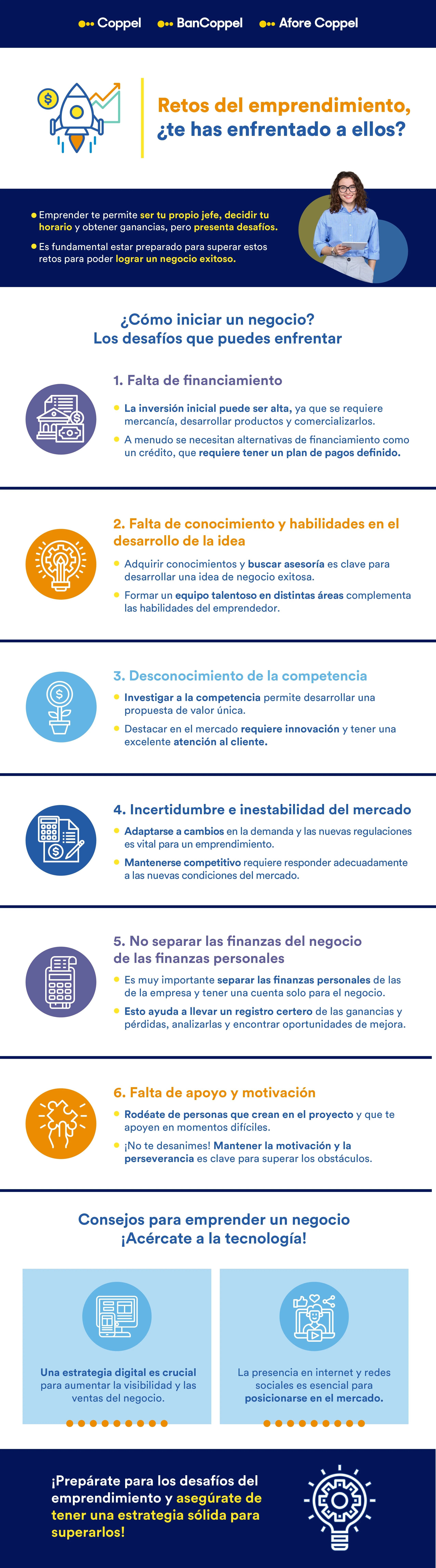 Infografía con los principales desafíos al iniciar un negocio