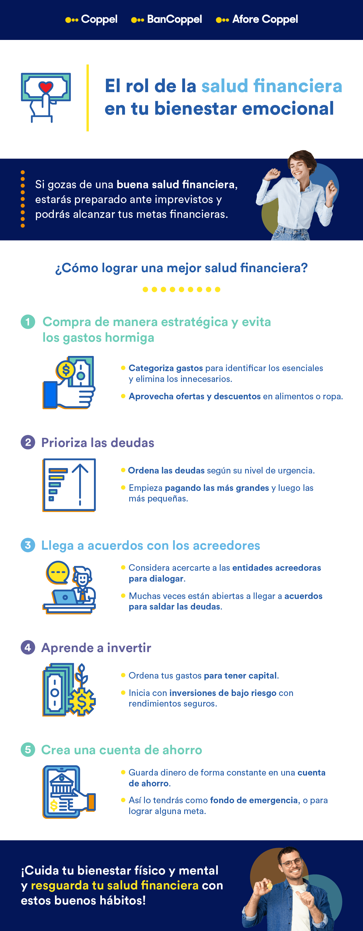 Infografía sobre la salud financiera