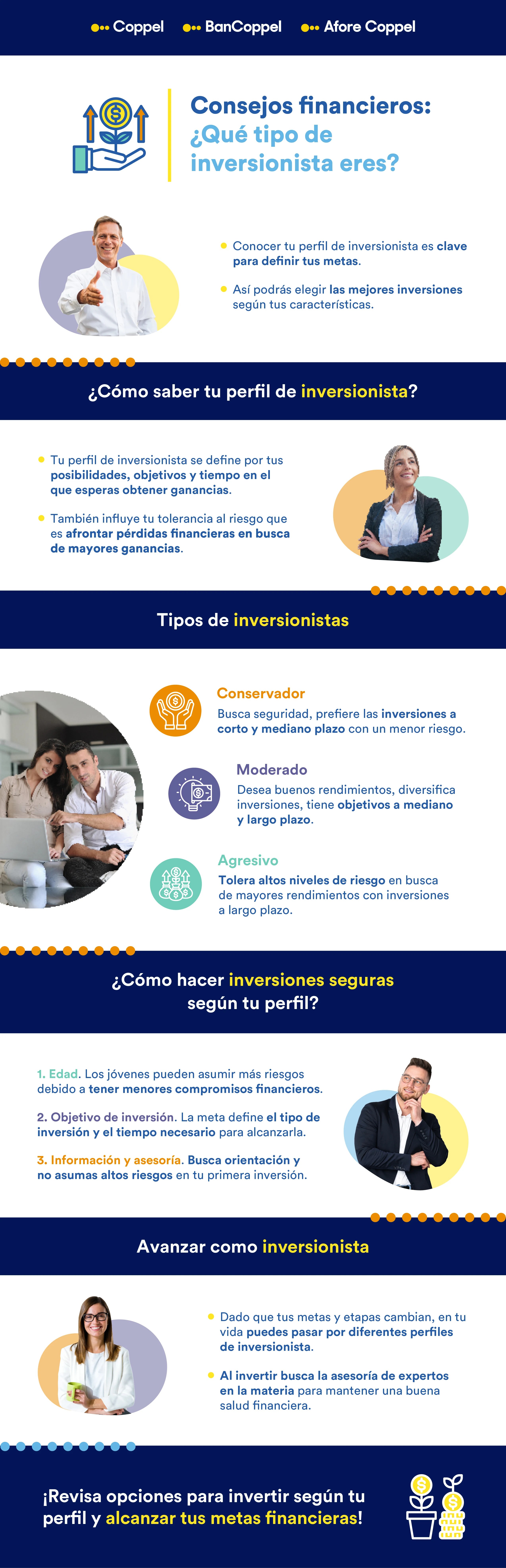 Infografía con los tipos de inversionistas que existen y cómo hacer inversiones seguras