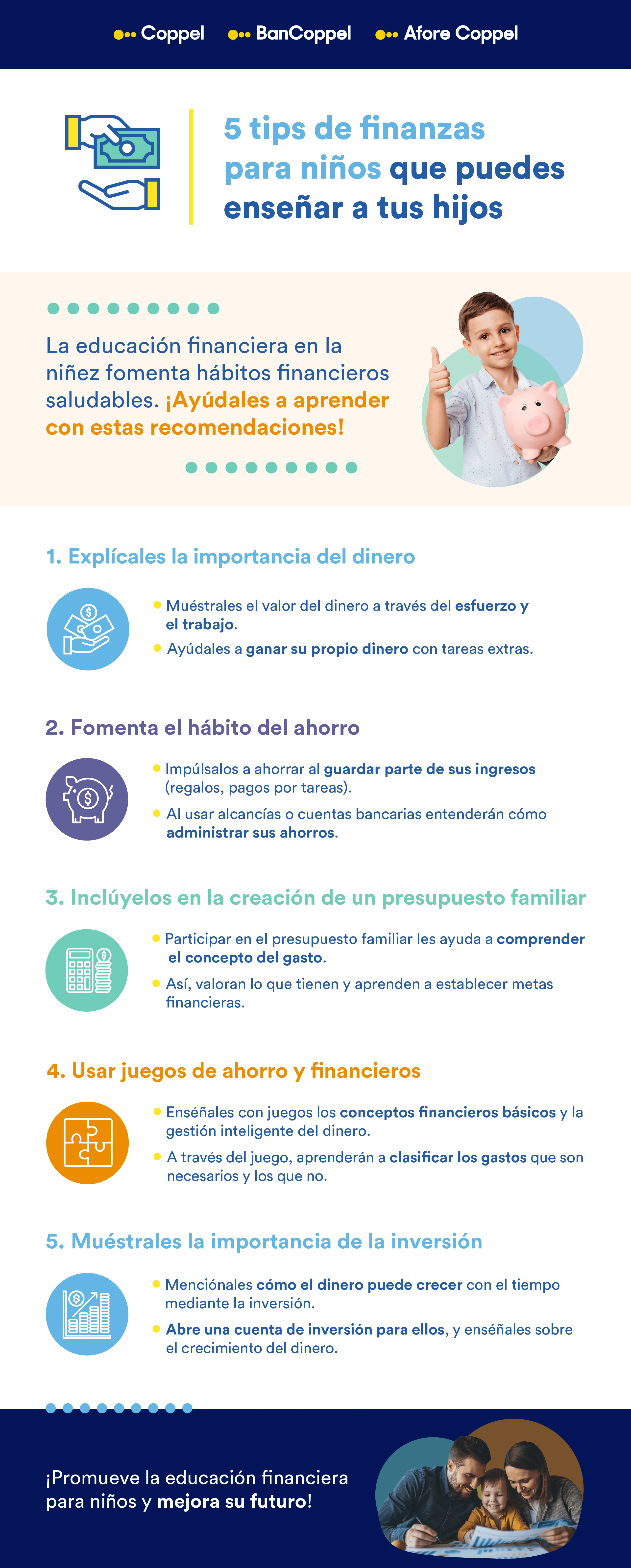 Infografía con tips para enseñarle finanzas a los hijos