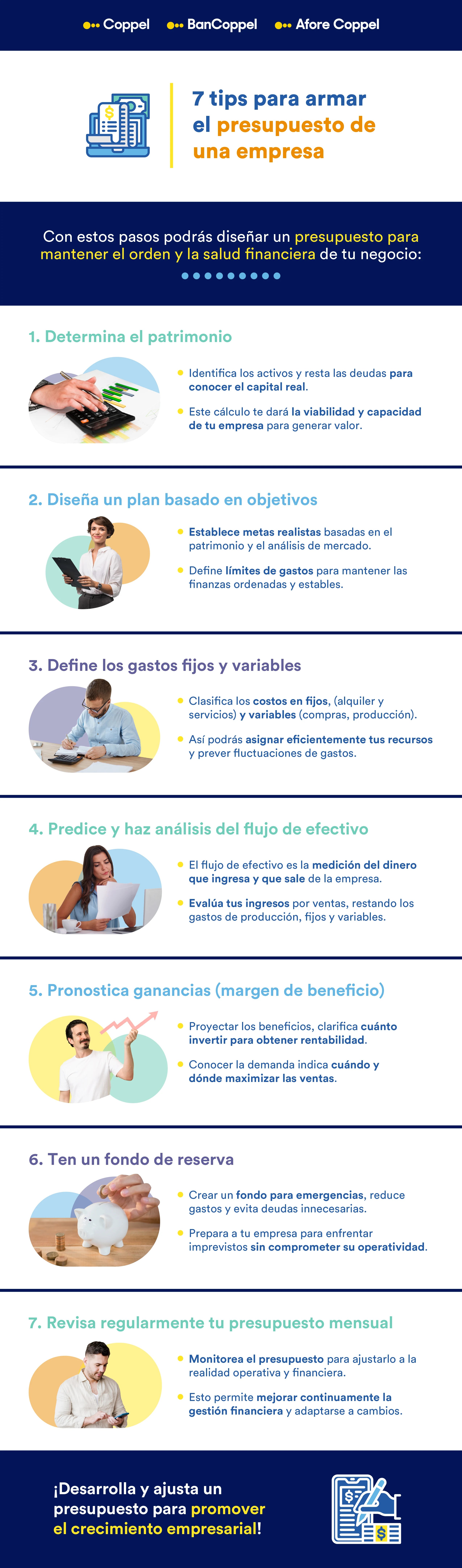 Infografía con con tips para armar un presupuesto de una empresa