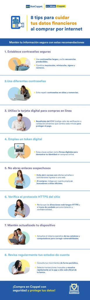 Infografía sobre los 8 tips para cuidar los datos financieros al comprar por internet.