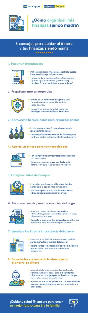 Infografía que enseña cómo organizar las finanzas siendo madre