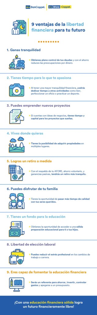 Infografía con ventajas de la libertad financiera.