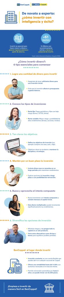 Infografía sobre cómo invertir con inteligencia y éxito.