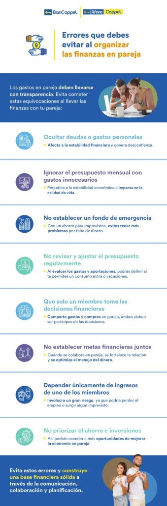 Infografía sobre errores a evitar para organizar finanzas en pareja.