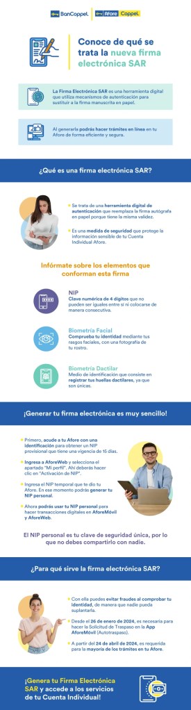 Infografía sobre la nueva firma electrónica SAR