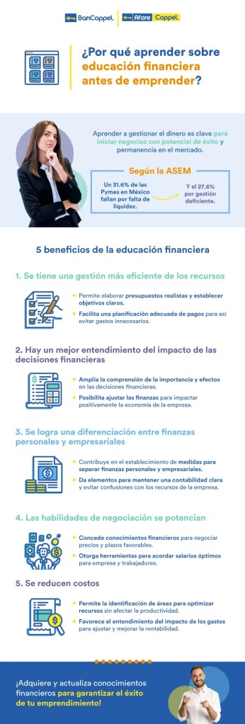 Infografía sobre por qué aprender de educación financiera antes de emprender.