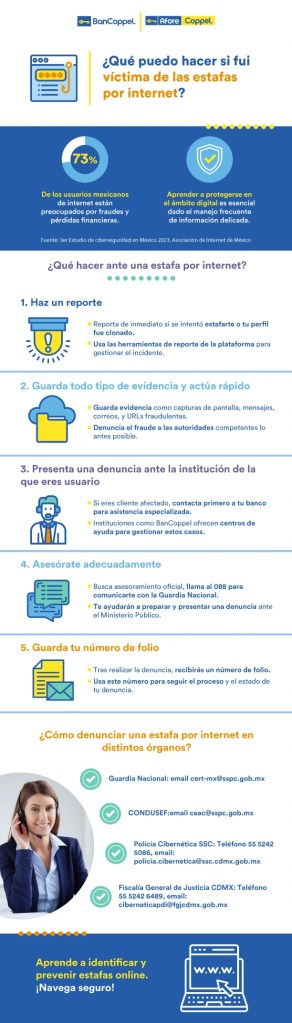 Infografía con pasos a seguir tras ser víctima de estafas por internet