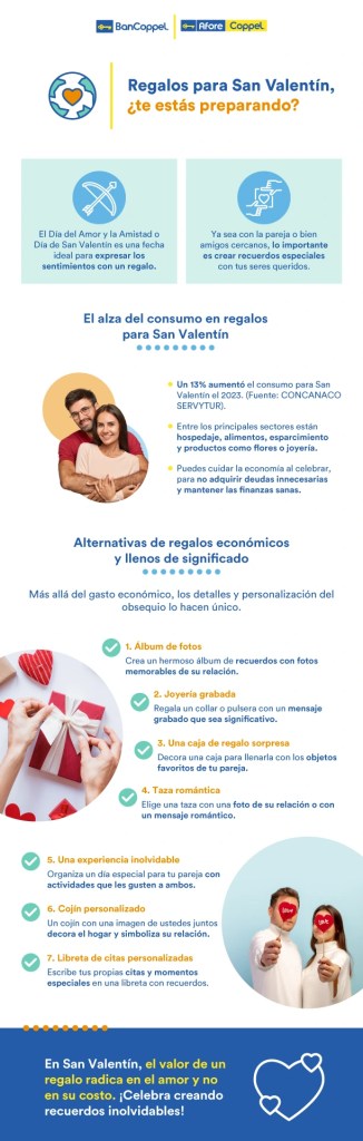 Infografía sobre alternativas de regalos para San Valentín.