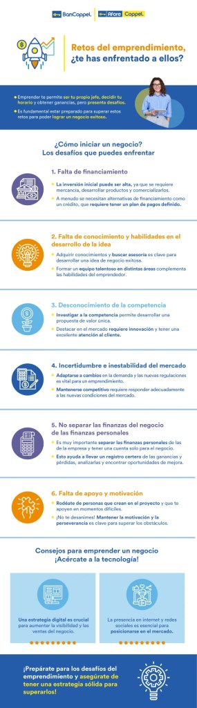 Infografía sobre retos del emprendimiento