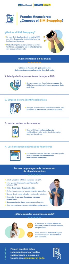 Infografía sobre SIM Swapping