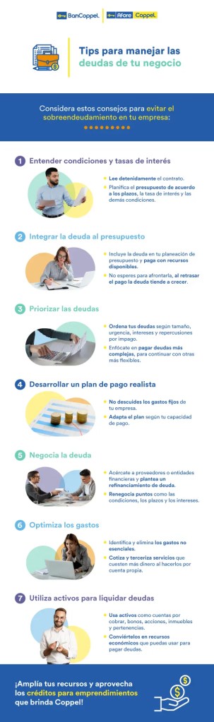 Infografía con tips para manejar las deudas de tu negocio