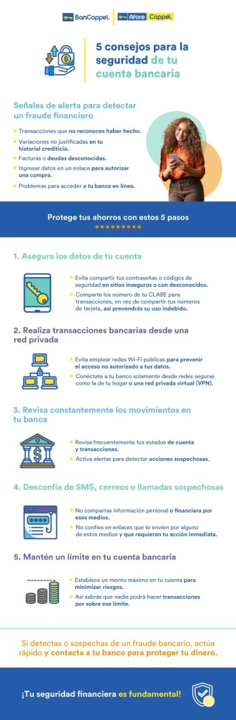 Infografía con 5 consejos para la seguridad de tu cuenta bancaria