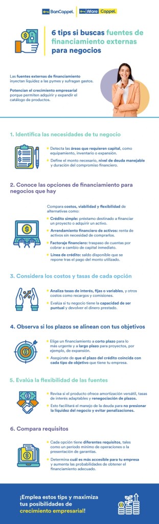 Infografía con 6 tips para buscar fuentes de financiamiento externas para negocios