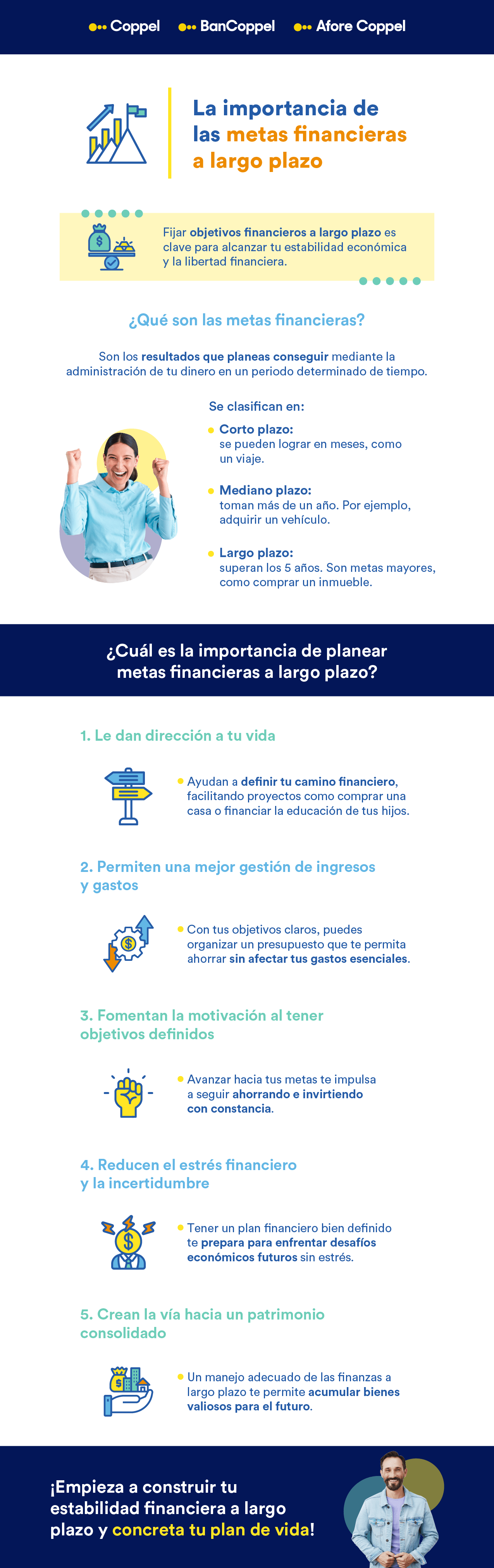 Infografía con los puntos importantes al planear las metas financieras a largo plazo.