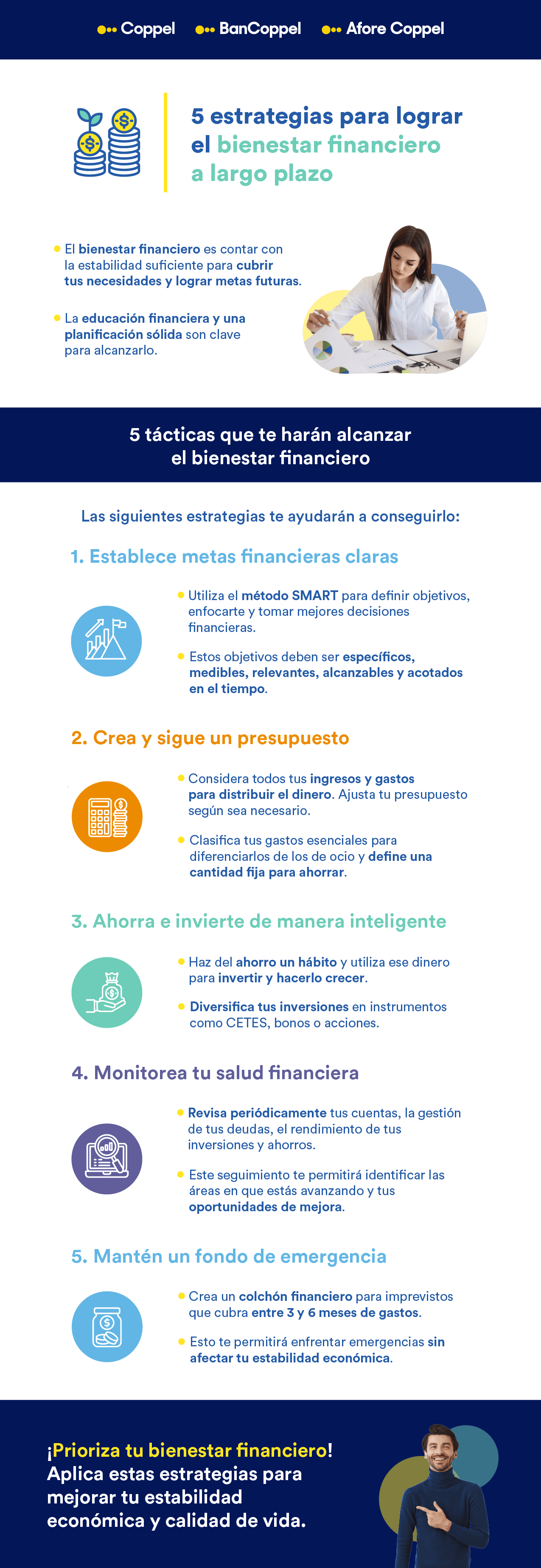 Infografía con estrategias para lograr un bienestar financiero
