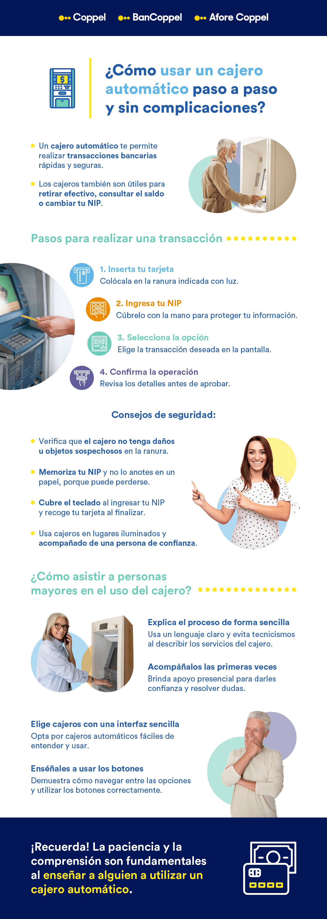 Infografía con pasos para utilizar un cajero automático