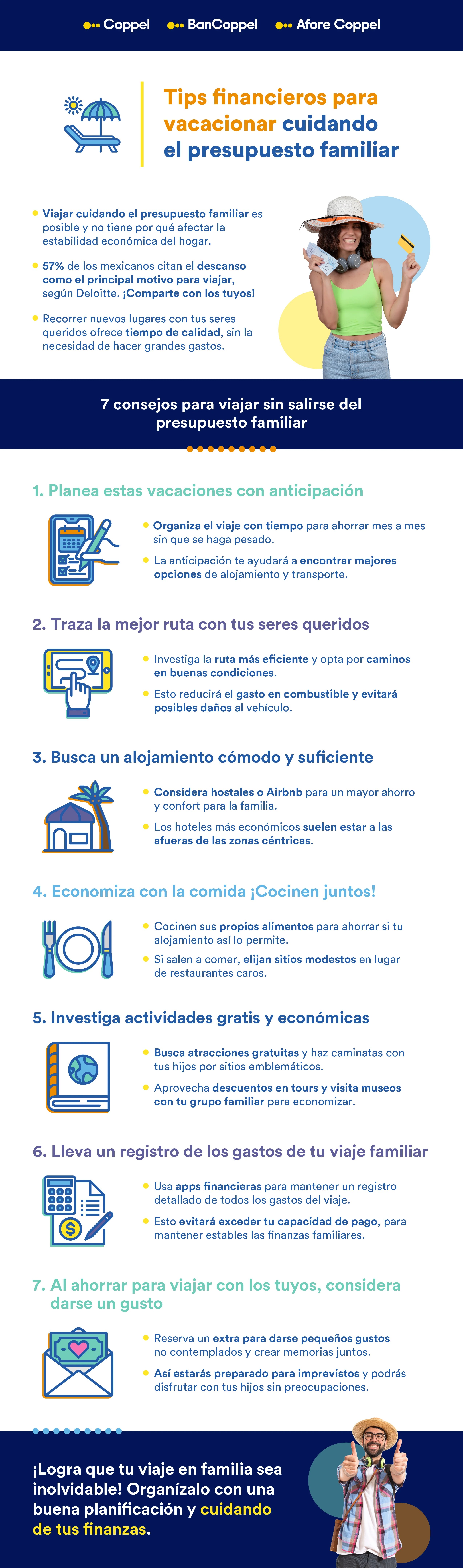 Infografía con consejos para viajar y controlar el presupuesto familiar