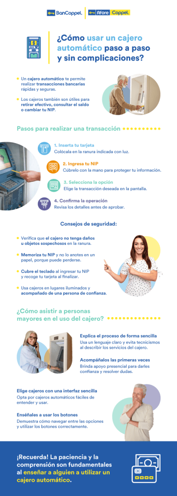 Infografía sobre cómo usar un cajero automático.