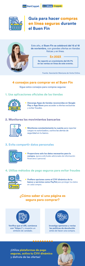 Infografía sobre cómo comprar en línea de forma segura.