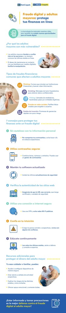 Infografía sobre fraude digital y adultos mayores