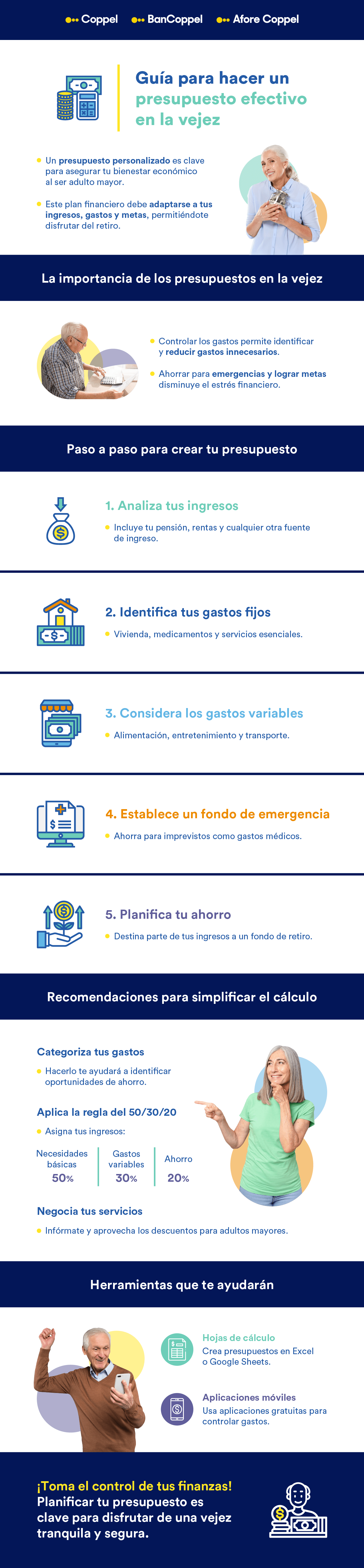 Infografía con un paso a paso para crear un presupuesto 