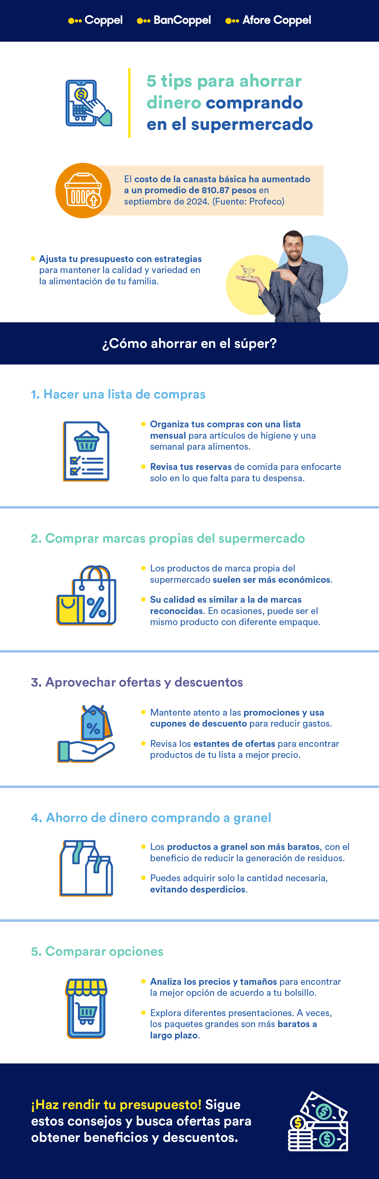 Infografía con tips para ahorrar en el supermercado