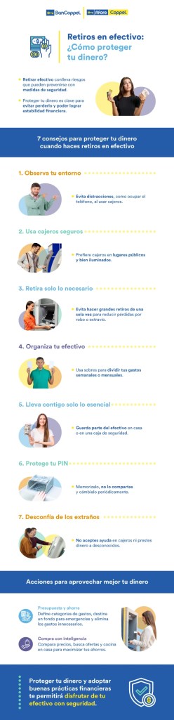 Infografía sobre cómo proteger el dinero en efectivo